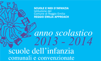 Graduatorie scuole dell'infanzia